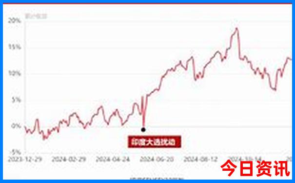 商丘旅游景点排名前十名有哪些
